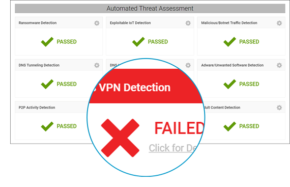 IoT Tracker Threat Assessment